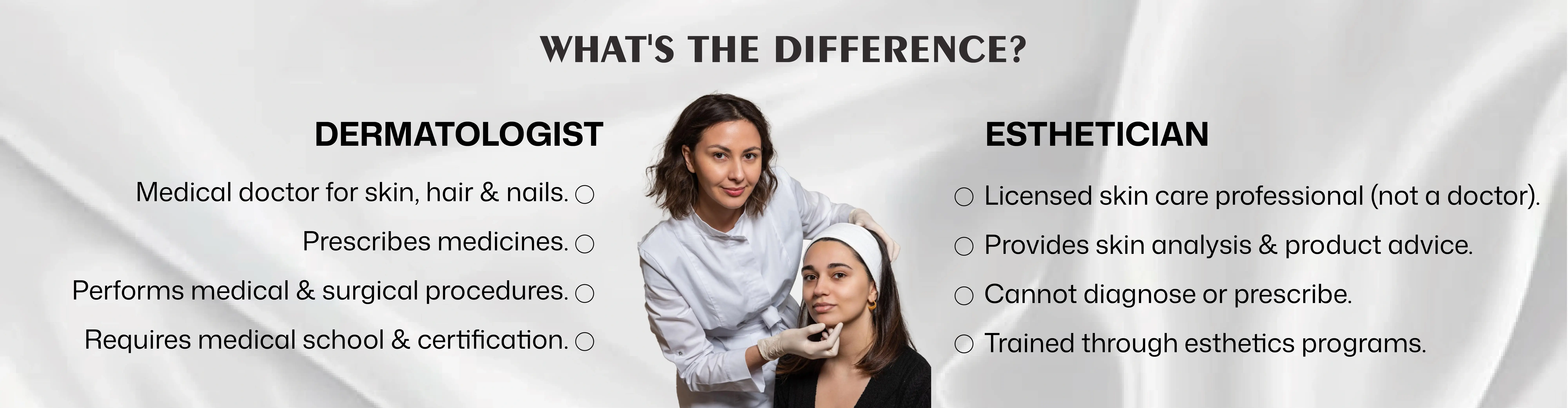 Best Skin Care Clinic in Coimbatore